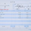 동부자동차공업사 이미지