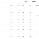 원네트워크 이미지