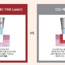 이너랩메드 이미지