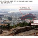 시청로 27~시청로 37 Daum카페
