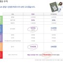 아이지에이(IGA) 이미지