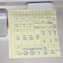 유창한의원 | 2026 역사임용 합격수기, 소수지역 초수합격을 만드는 루틴