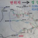 문경새재 도립공원 이미지