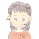 아루다뷰티 | 아루미들의 여름 맞이 뷰티데이, 피부과 직원 벼르고 벼르던 승모근 보톡스 맞은 썰 풀어보기! 1탄