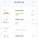 퀸스산부인과의원 네이버블로그