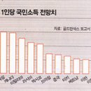 교육과희망서점 이미지