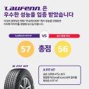 R&FIT 네이버블로그