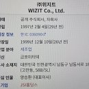 (주)위지트 네이버블로그