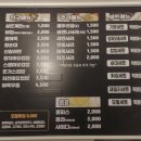 신참떡볶이위례