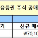 티엔디엔지니어링 이미지