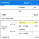 티씨씨이엔지 이미지
