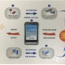 주정차단속-7 이미지