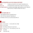 패션포트폴리오, 실무과정프로세스