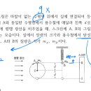 물리 탄성력 상황 분석 간단한거 질문이요 ㅠ 이미지