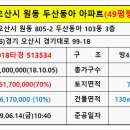 신양파크모텔 이미지