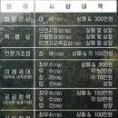 그린사이트