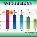 한*문