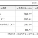 하이이앤씨 이미지