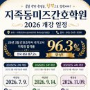 지족동미즈간호학원 네이버블로그
