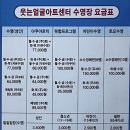 웃는얼굴아트센터수영장 이미지