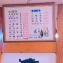 샤바라7080 이미지