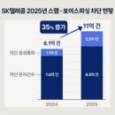 주식회사 리치소프트 이미지