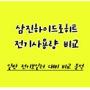 리앤리에너지 이미지
