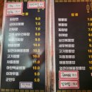 샹하이탄 이미지