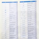 처음 배우는 대바늘 손뜨개 이미지