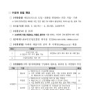 트러스트컨설팅