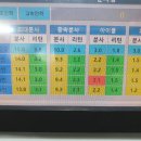 토탈카시스템 이미지