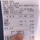 남경LPG충전소 | 마카롱 맛집리뷰/ 창원 남산동 땡큐미