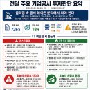 (주)제이토건 | 전일 주요 기업공시 투자판단 리포트_2026.06.26 제출공시 기준