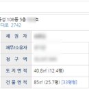 동성종합가스 이미지