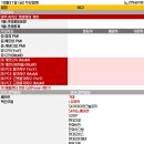 번영상회 | 뉴스로배우는세상 2025년10월31일