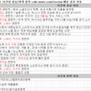 4월 16일 특징 상한가 및 급등종목, 시간외 상승 / 상승 종목 이유