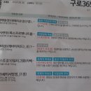 구로바로본365의원 | [일상#23] 일요일에 넘어진 나, 구로 바로본 365의원 일요일 진료하는 병원 정형외과 다녀왔다