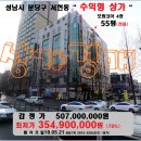 주식회사가이드현대부동산중개법인 | 성남시 서현역 상가 경매>분당구 서현동 4층 55평상가매각(521-52642)