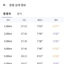 김포한강 10로 이미지