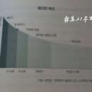 세무법인양정 이미지