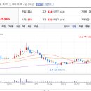 이즈미디어주 이미지