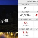 아이유부동산중개사무소 이미지