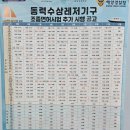 조정면허시험장 | [요트조정 필기시험 후기] 84점 합격 동력수상레저기구 조정면허 서울PC시험장 무료주차 팁