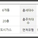능곡중학교 정문 이미지