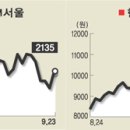 인큐브시스템 이미지