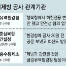 금강청과 동아일보