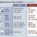 아싸마트 이미지