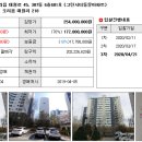 대원로(동문아파트) 56 버스정류장 이미지