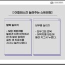 도담성모정형외과 이미지