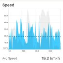 서천MTB 이미지